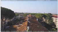 Piza - Panorama