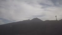 Mount Etna - Summit Craters - Volcano