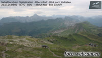 Nebelhorn - Nebelhornbahn Gipfelstation