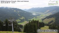 Balderschwang - Schwabenhof - Riedbergerhorn