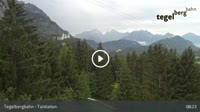 Schwangau - Tegelberg Talstation