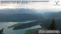 Herzogstand