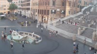 Roma - Plaza de España