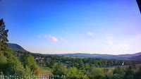 Panoramic view