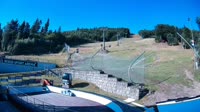 Beskid Sport Arena