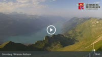 Sörenberg - Brienzersee