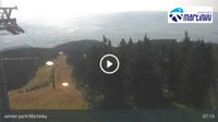Martin - Martinky Ski Resort