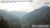 Flattach - Appartementhaus Lercher