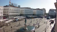 Madrid - Puerta del Sol - Tío Pepe