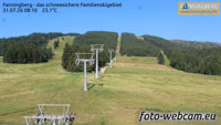 Fanningberg - Ski station