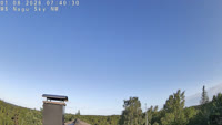 Nagu - Weather station