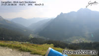 Gargellen - Mountain panorama