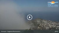 Capri - Anacapri - Monte Solaro