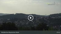 Waldkirchen - Panoramic view