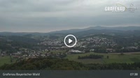 Grafenau - Panorama