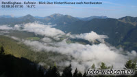 Langkampfen - Pendling