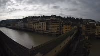 Florence - Panoramic view