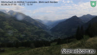 Mörtschach - Lorenzhuette