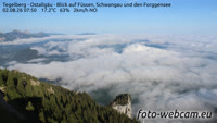 Schwangau - Tegelberghaus