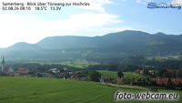 Samerberg - Hochries