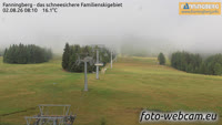 Fanningberg - Stazione sciistica