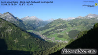 Lech - Zugertal