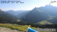 Gargellen - Panorama montano