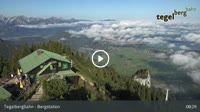 Schwangau - Tegelberg