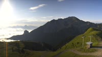 Breitenberg