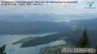 Herzogstand