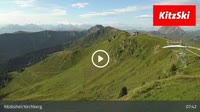 Kirchberg - Pengelstein