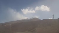 Mount Etna - Summit Craters - Volcano