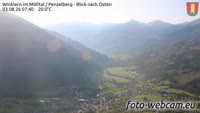 Winklern