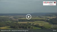 Aukštutinio Pfalco Noimarktas - Panorama