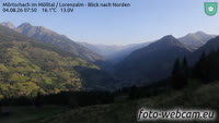 Mörtschach - Lorenzhuette