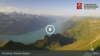 Sörenberg - Brienzersee