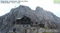 Wetterstein - Meilerhütte