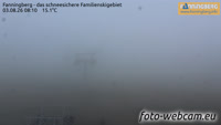 Fanningberg - Stazione sciistica