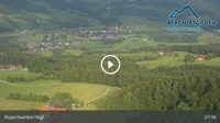 Anger - Högl
