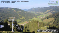 Balderschwang - Schwabenhof - Riedbergerhorn