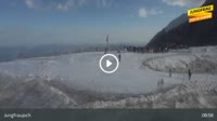 Lauterbrunnen - Jungfraujoch