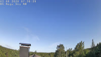 Nagu - Stazione meteorologica