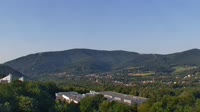 Uzdrowisko Ustroń - Panorama