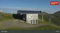 Hochfügen - Waidoffen