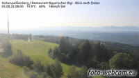 Hohenpeißenberg - Sendeturm