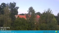 Stacja pogodowa