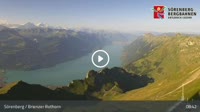 Sörenberg - Brienzersee