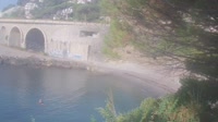 Sanremo - Beach