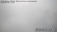 Langkampfen - Pendling