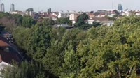 Milanas - Panorama